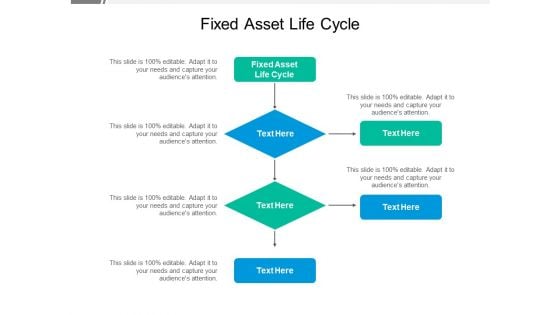 Fixed Asset Life Cycle Ppt PowerPoint Presentation Pictures Inspiration Cpb