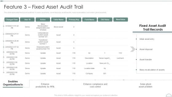 Fixed Asset Management Framework Implementation Feature 3 Fixed Asset Audit Trail Portrait PDF