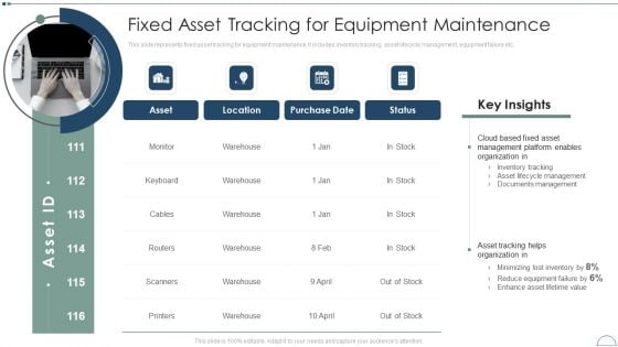 Fixed Asset Management Framework Implementation Fixed Asset Tracking For Equipment Maintenance Infographics PDF