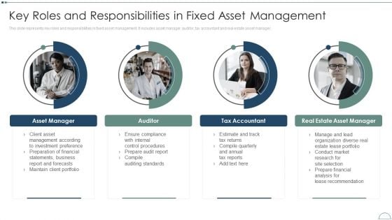 Fixed Asset Management Framework Implementation Key Roles And Responsibilities In Fixed Asset Management Template PDF