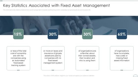 Fixed Asset Management Framework Implementation Key Statistics Associated With Fixed Asset Management Microsoft PDF