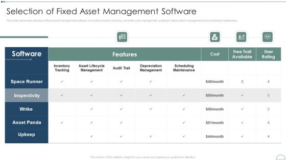 Fixed Asset Management Framework Implementation Selection Of Fixed Asset Management Software Clipart PDF Structure PDF