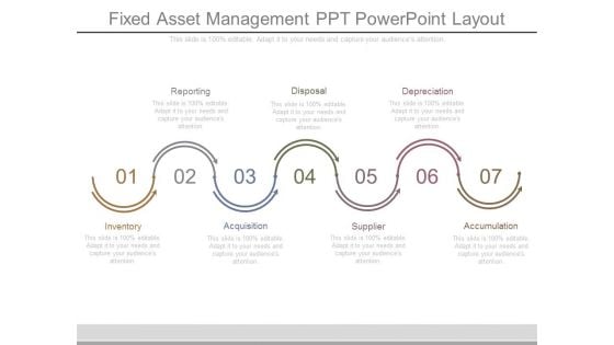 Fixed Asset Management Ppt Powerpoint Layout