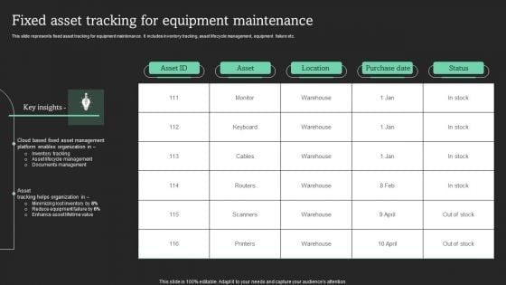 Fixed Asset Tracking For Equipment Maintenance Professional PDF