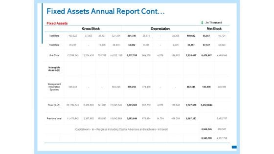 Fixed Assets Annual Report Cont Ppt PowerPoint Presentation Model Inspiration