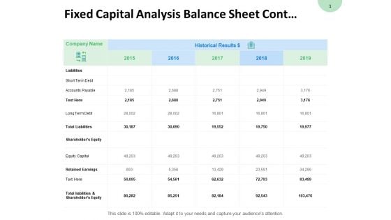 Fixed Capital Analysis Balance Sheet Cont Accounts Payable Ppt PowerPoint Presentation Slides Graphics