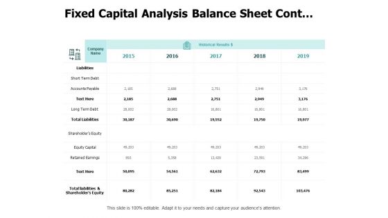 Fixed Capital Analysis Balance Sheet Cont Ppt PowerPoint Presentation Icon Example