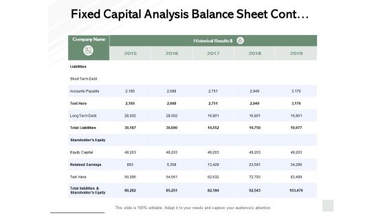 Fixed Capital Analysis Balance Sheet Cont Ppt PowerPoint Presentation Ideas Designs Download