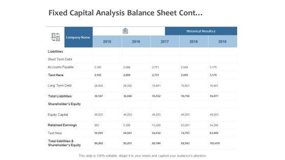 Fixed Capital Analysis Balance Sheet Cont Ppt PowerPoint Presentation Outline Show