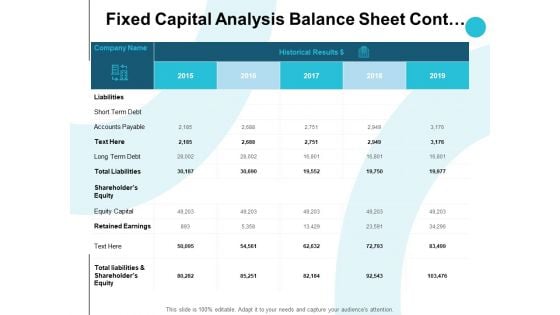 Fixed Capital Analysis Balance Sheet Cont Ppt PowerPoint Presentation Portfolio Microsoft