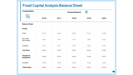 Fixed Capital Analysis Balance Sheet Ppt PowerPoint Presentation Summary Slides