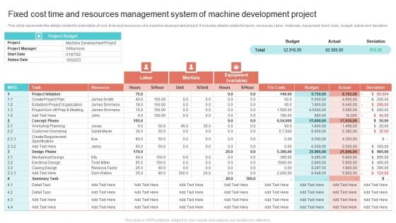 Fixed Cost Time And Resources Management System Of Machine Development Project Microsoft PDF