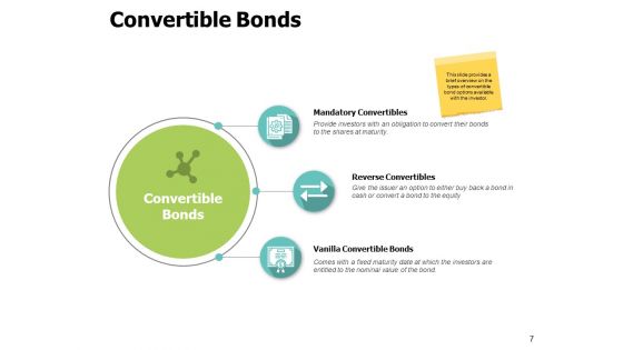 Fixed Income And Leverage Securities Ppt PowerPoint Presentation Complete Deck With Slides