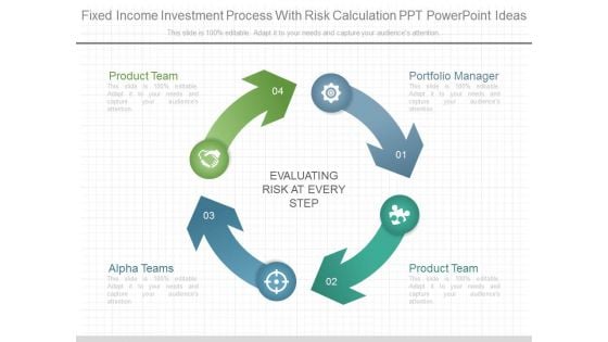Fixed Income Investment Process With Risk Calculation Ppt Powerpoint Ideas