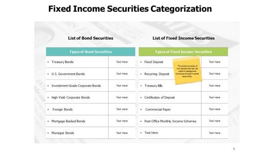 Fixed Income Securities Categorization Ppt PowerPoint Presentation Layout