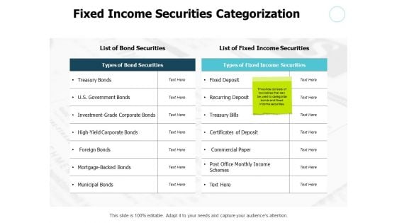 Fixed Income Securities Categorization Table Ppt PowerPoint Presentation Professional Outfit