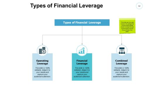 Fixed Income Securities Ppt PowerPoint Presentation Complete Deck With Slides Slide12