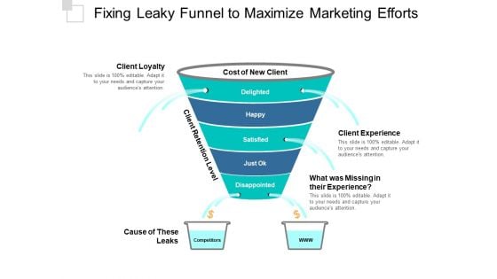 Fixing Leaky Funnel To Maximize Marketing Efforts Ppt PowerPoint Presentation File Template