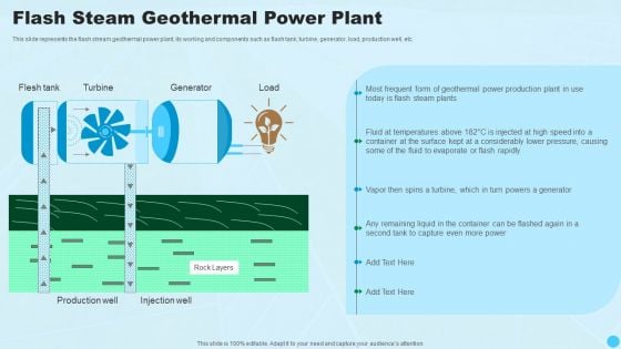 Flash Steam Geothermal Power Plant Clean And Renewable Energy Ppt PowerPoint Presentation File Visuals PDF