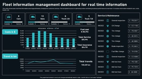 Fleet Information Management Dashboard For Real Time Information Graphics PDF