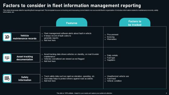 Fleet Information Ppt PowerPoint Presentation Complete Deck With Slides Slide02