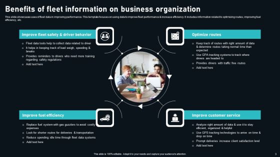 Fleet Information Ppt PowerPoint Presentation Complete Deck With Slides Slide03