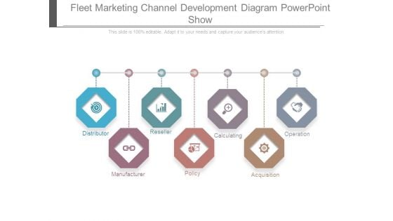 Fleet Marketing Channel Development Diagram Powerpoint Show