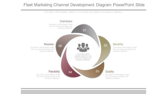 Fleet Marketing Channel Development Diagram Powerpoint Slide