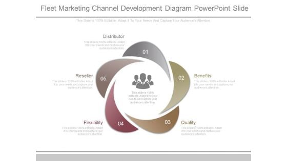 Fleet Marketing Channel Development Diagram Powerpoint Slide Fleet Marketing Channel Development Diagram Powerpoint Slide
