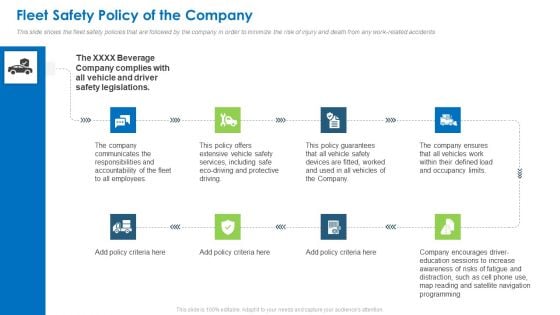 Fleet Safety Policy Of The Company Rules PDF