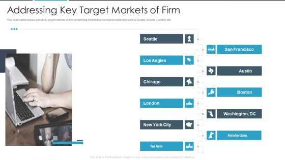 Flexbile Workspace Addressing Key Target Markets Of Firm Topics PDF