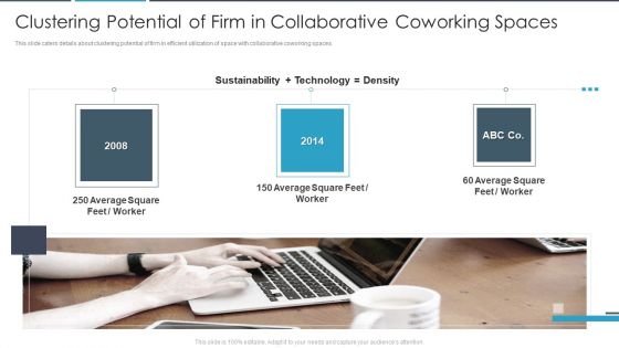 Flexbile Workspace Clustering Potential Of Firm In Collaborative Coworking Spaces Brochure PDF