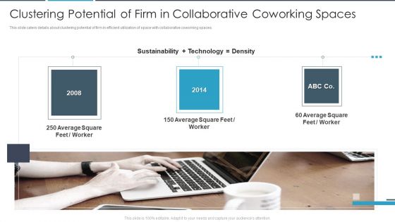 Flexbile Workspace Clustering Potential Of Firm In Collaborative Coworking Spaces Brochure PDF Flexbile Workspace Clustering Potential Of Firm In Collaborative Coworking Spaces Brochure PDF