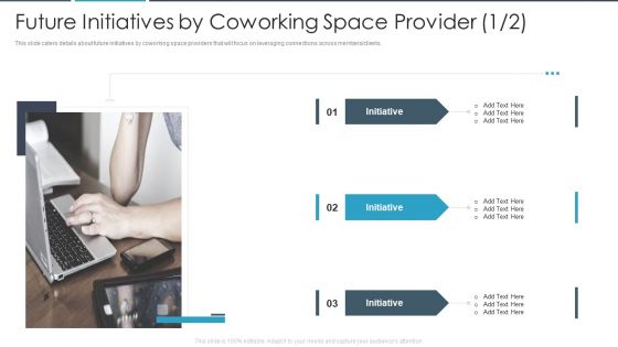 Flexbile Workspace Future Initiatives By Coworking Space Provider Across Rules PDF