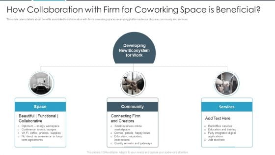 Flexbile Workspace How Collaboration With Firm For Coworking Space Is Beneficial Guidelines PDF