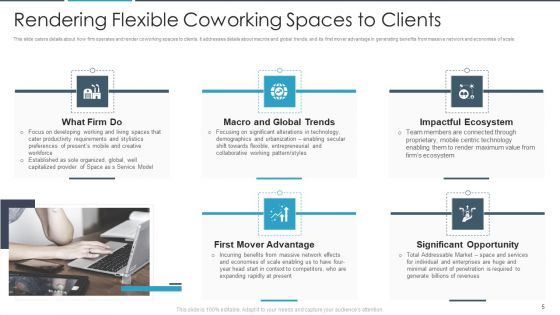 Flexbile Workspace Pitch Deck Ppt PowerPoint Presentation Complete With Slides