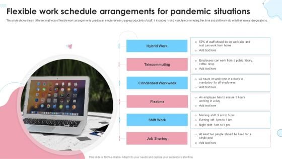 Flexible Work Schedule Arrangements For Pandemic Situations Ppt Layouts Infographics PDF