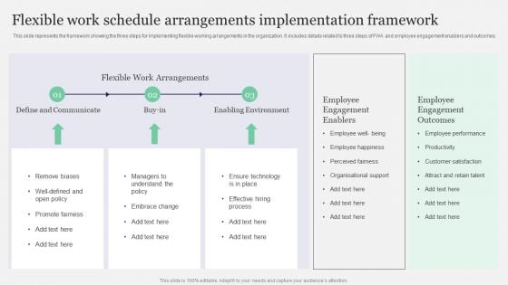 Flexible Work Schedule Arrangements Implementation Framework Introduction PDF