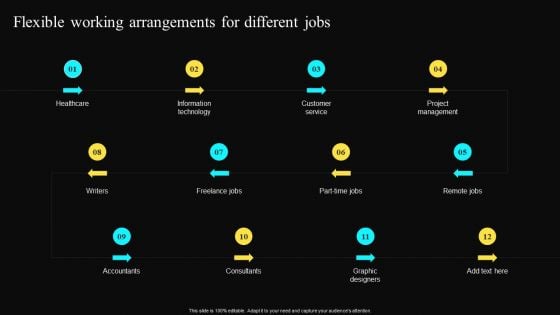 Flexible Working Arrangements For Different Jobs Information PDF Flexible Working Arrangements For Different Jobs Information PDF