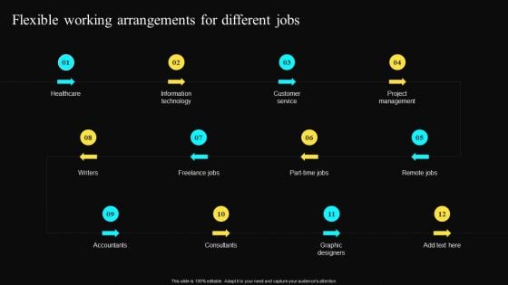 Flexible Working Arrangements For Different Jobs Information PDF