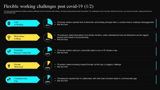 Flexible Working Challenges Post Covid 19 Portrait PDF