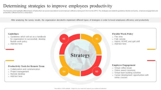 Flexible Working Policies And Guidelines Determining Strategies To Improve Employees Productivity Portrait PDF