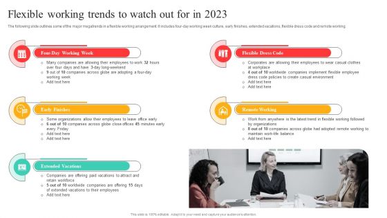 Flexible Working Policies And Guidelines Flexible Working Trends To Watch Out For In 2023 Guidelines PDF