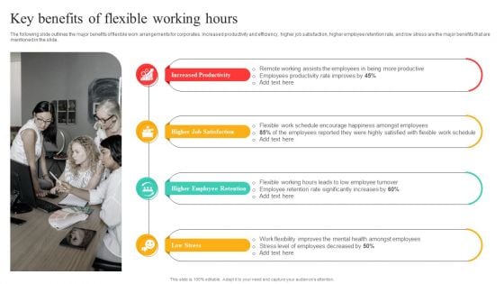 Flexible Working Policies And Guidelines Key Benefits Of Flexible Working Hours Information PDF