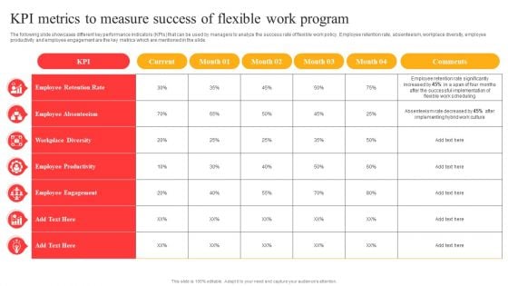 Flexible Working Policies And Guidelines Kpi Metrics To Measure Success Of Flexible Work Program Diagrams PDF