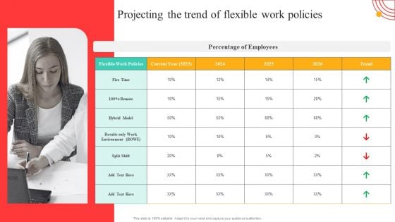 Flexible Working Policies And Guidelines Projecting The Trend Of Flexible Work Policies Infographics PDF