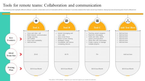 Flexible Working Policies And Guidelines Tools For Remote Teams Collaboration And Communication Template PDF