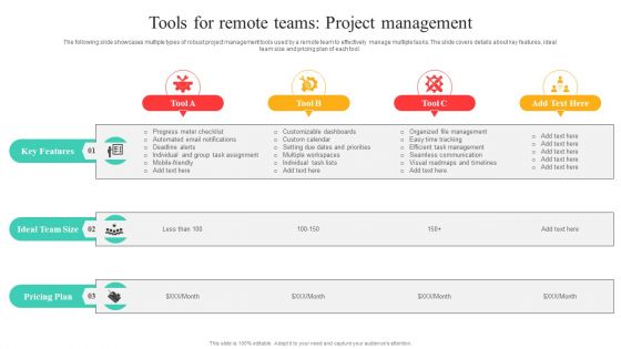 Flexible Working Policies And Guidelines Tools For Remote Teams Project Management Structure PDF