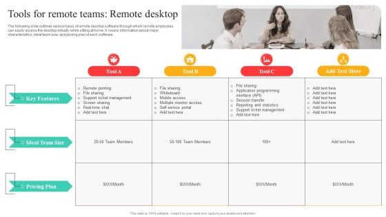 Flexible Working Policies And Guidelines Tools For Remote Teams Remote Desktop Brochure PDF