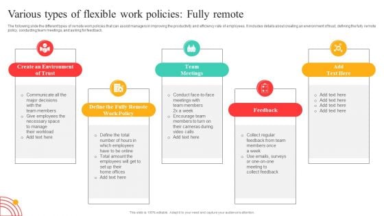 Flexible Working Policies And Guidelines Various Types Of Flexible Work Policies Fully Remote Guidelines PDF